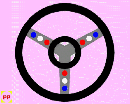   qui sera au volant de la France?