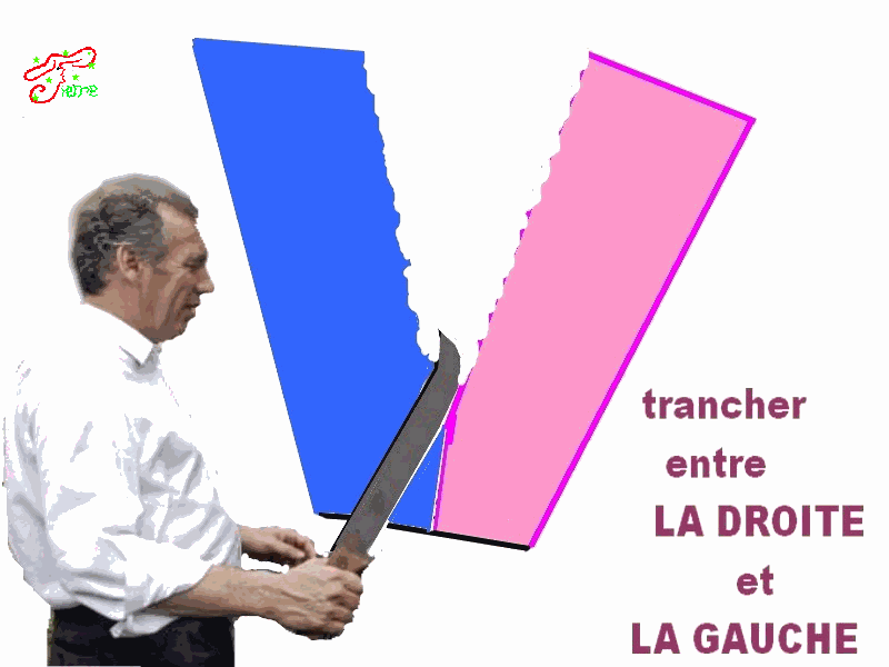 Le grand pouvoir de Monsieur BAYROU