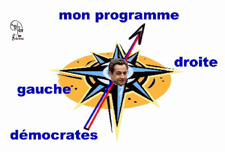   en direction du programme