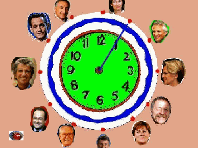 loto pour pr&eacute;sidentiables