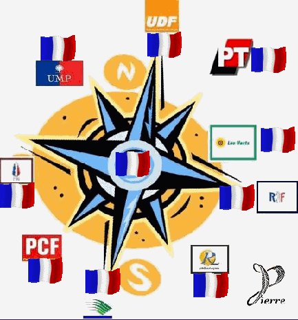  CHERCHER sa route dans tous les partis  POLITIQUES ...