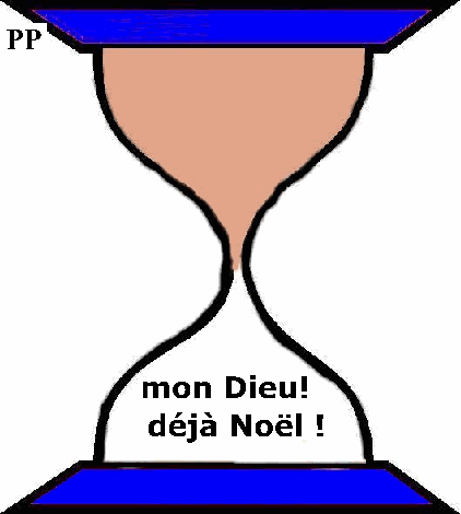 le temps passe !